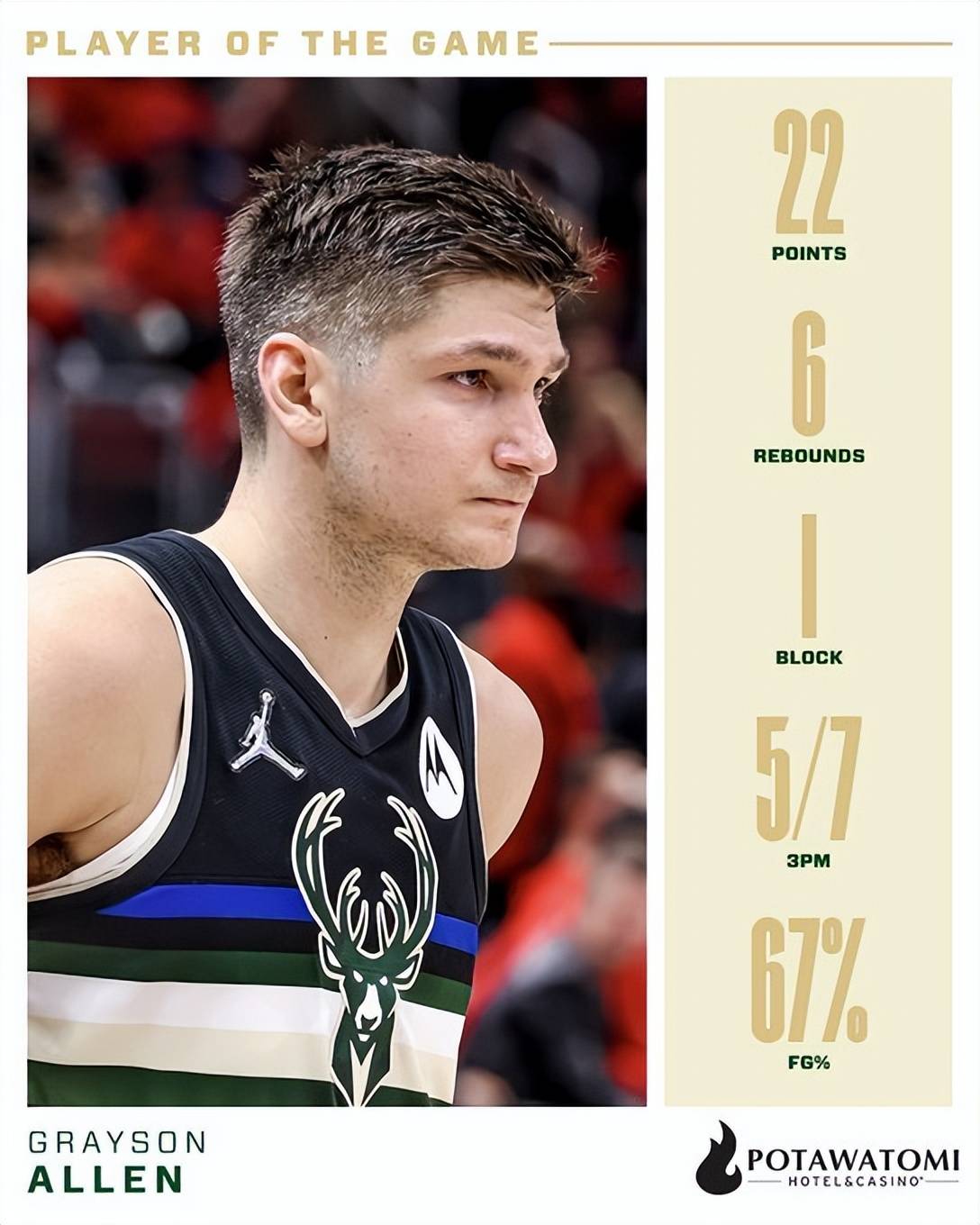 芝加哥公牛内部会议纪要流出——集结日外线爆发；CBA常规赛使命明确；赛季目标并未改变的简单介绍